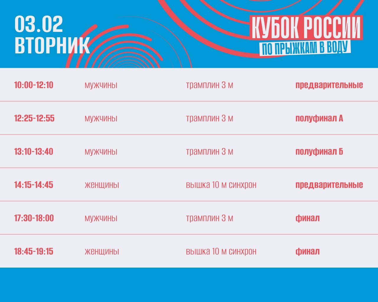 Кубок России по прыжкам в воду стартует уже завтра Кубок России по прыжкам в воду стартует уже завтра