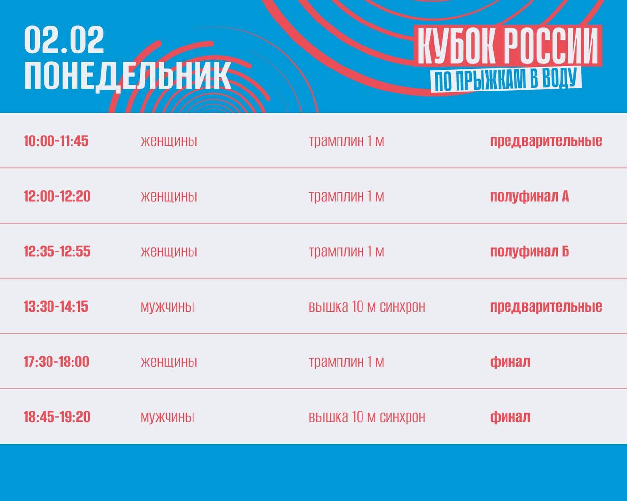 Кубок России по прыжкам в воду стартует уже завтра Кубок России по прыжкам в воду стартует уже завтра