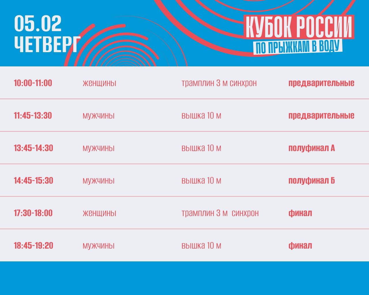 Кубок России по прыжкам в воду стартует уже завтра Кубок России по прыжкам в воду стартует уже завтра