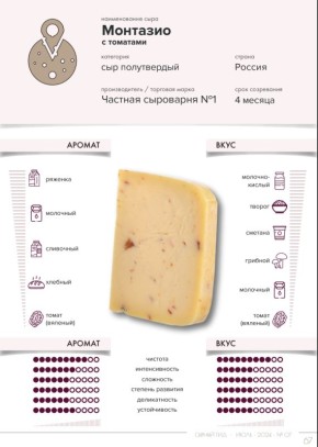 Сыры, которые преобразят ваш уютный вечер