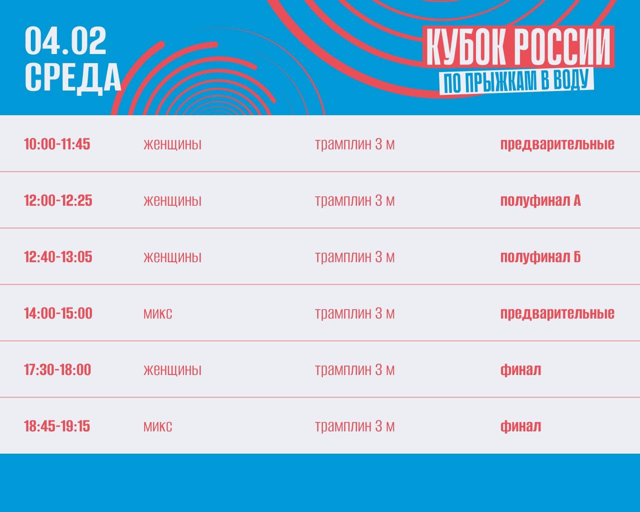 Кубок России по прыжкам в воду стартует уже завтра Кубок России по прыжкам в воду стартует уже завтра