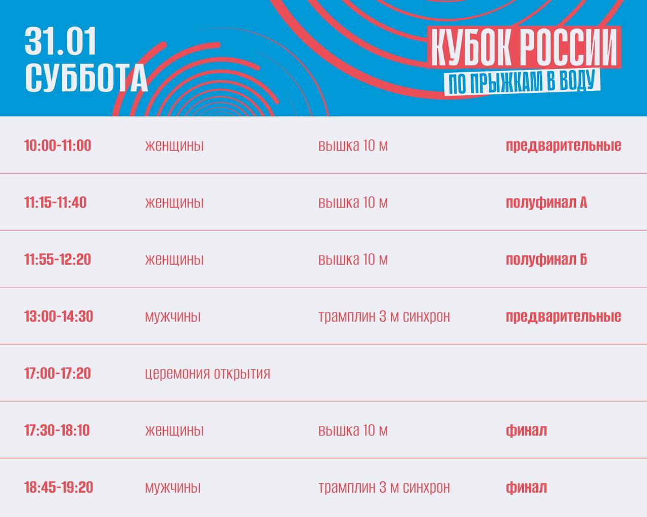 Кубок России по прыжкам в воду стартует уже завтра