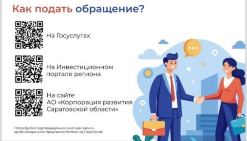 Сообщить о сложностях при ведении бизнеса можно с помощью ПОС Бизнес