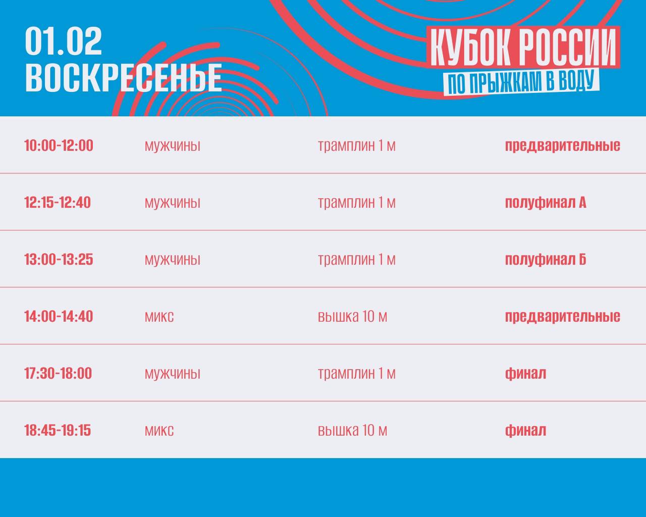 Кубок России по прыжкам в воду стартует уже завтра Кубок России по прыжкам в воду стартует уже завтра