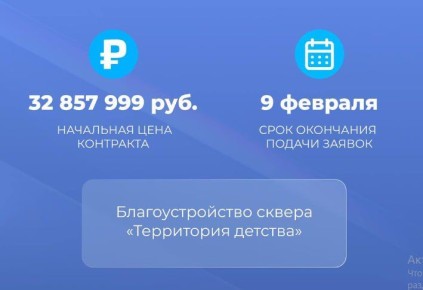 �� ��������������� ������ "���������� �������" �������� ����������� �������