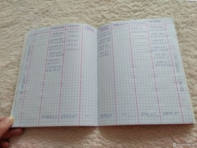 ��� ��������� �������������� ������� ��� ���� � ����������