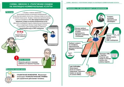 � ����� ��������� ������ ���������� ����������� ������� ���������� ��������� �� ������ ������� ������ ����������� ��������, ������������� �� �������� ������������� ������