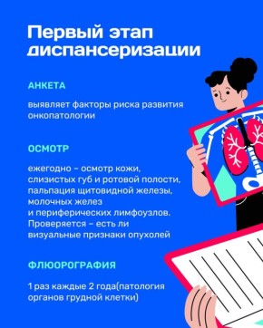 ��������� ���������� ��������������� ������� ������� �������������� ����������� �� ������ ������