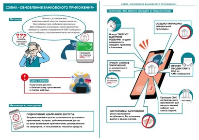 ��������! ���������!. � ����� ��������� ������ ���������� ����������� ������� ���������� ��������� �� ������ ������� ������ ����������� ��������, ������������� �� �������� ������������� ������