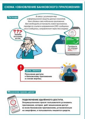 ��� �������� ������: �� ���������� �� ������ ����������� ����������� �����������