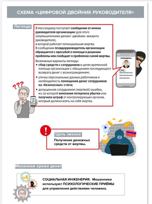 ��� �������� ������: �� ���������� �� ������ ��������� ������� �������������