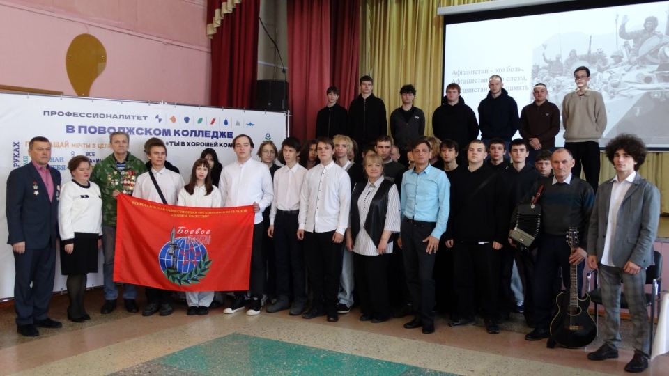 � ���������� �������� ���������� � ����������� ������� ������ ������-������������������