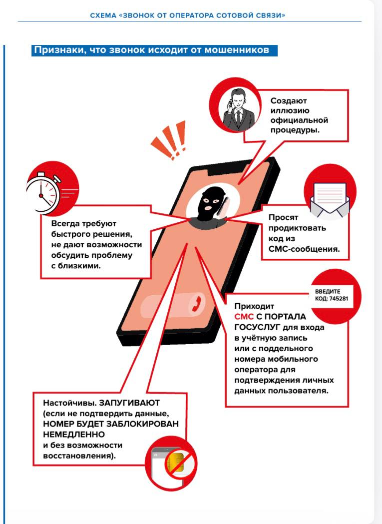 Как избежать обмана: не попадитесь на уловку «звонок от оператора сотовой связи» Как избежать обмана: не попадитесь на уловку «звонок от оператора сотовой связи»