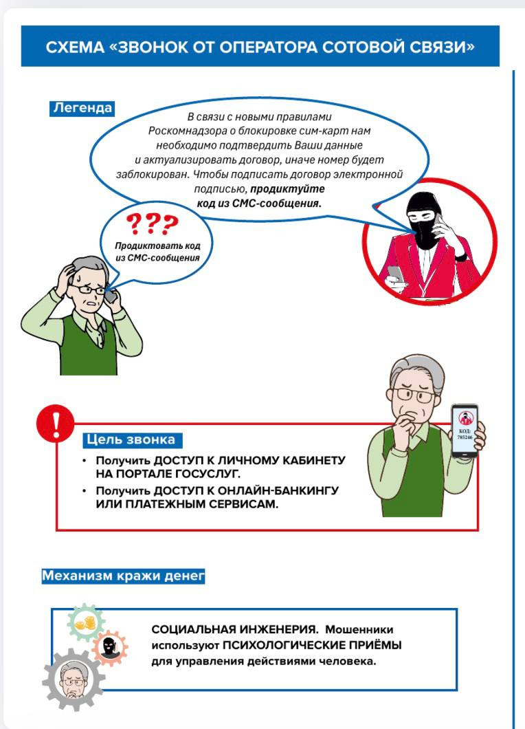 Как избежать обмана: не попадитесь на уловку «звонок от оператора сотовой связи»
