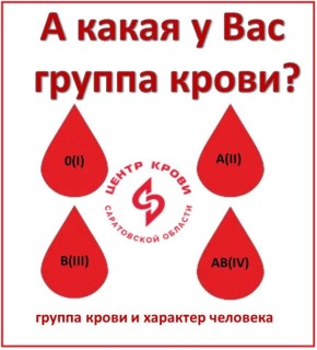 Группа крови определяет характер