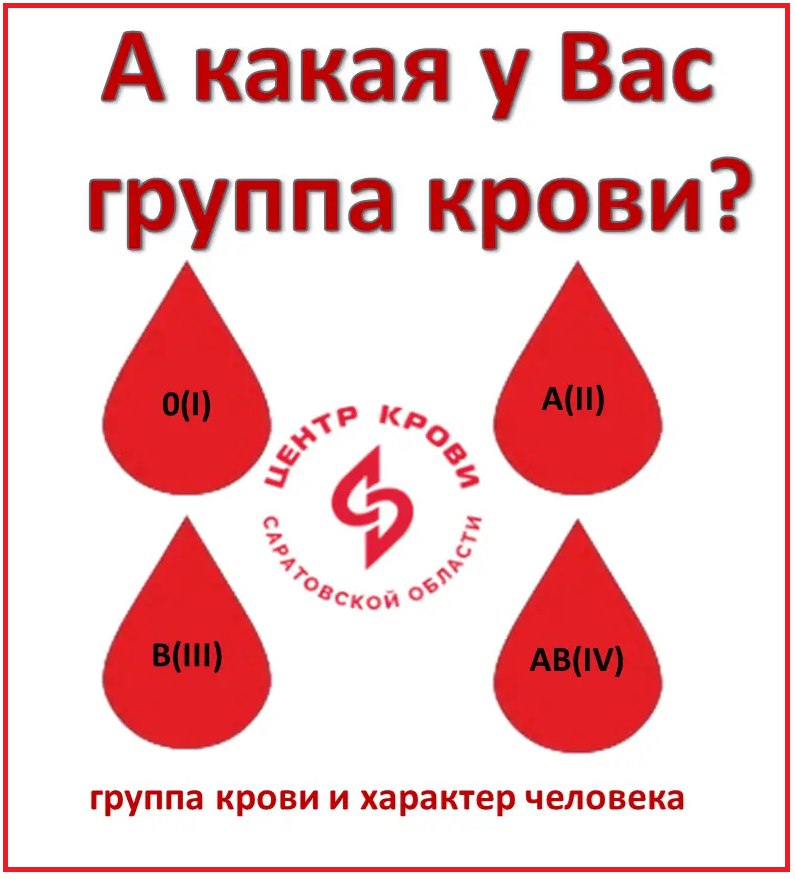 Группа крови определяет характер