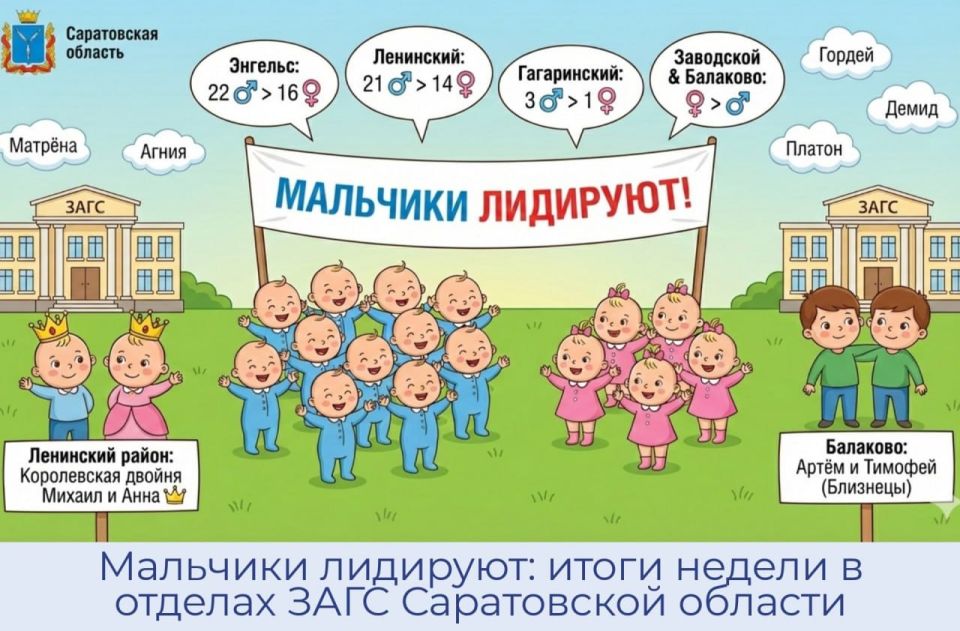 В Саратовской области родились Матрена, Демид и Агния