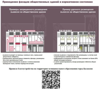 Исторические улицы города имеют особое значение, и размещение вывесок на их фасадах регулируется с целью сохранения архитектурного облика и исторической атмосферы