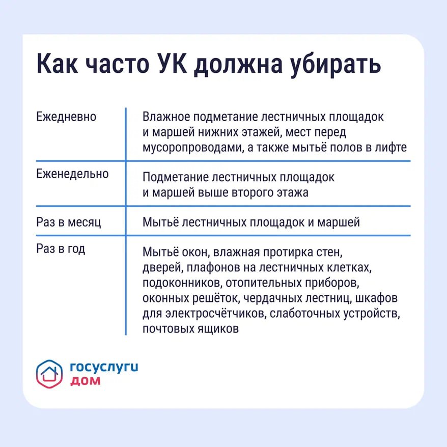 Как навести порядок в подъезде Как навести порядок в подъезде