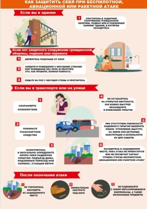 ������� ��� ������������� ��������� �����������, ����������� ��� �������� �����