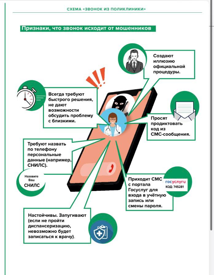 Как избежать обмана: не попадитесь на уловку «звонок из поликлиники» Как избежать обмана: не попадитесь на уловку «звонок из поликлиники»