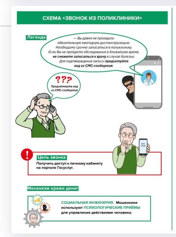 ��� �������� ������: �� ���������� �� ������ ������� �� �����������