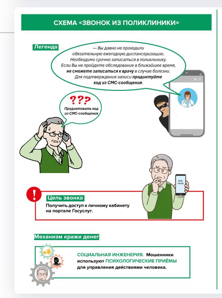 Как избежать обмана: не попадитесь на уловку «звонок из поликлиники»