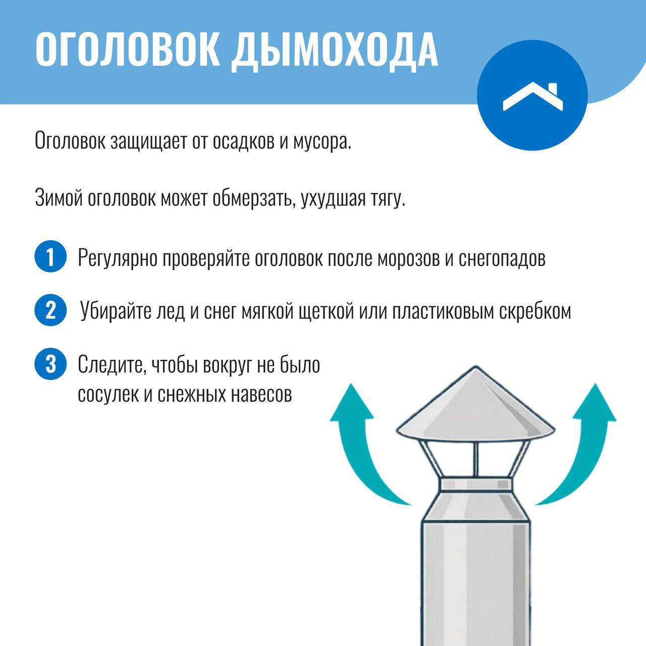 Одно из ключевых условий безопасной эксплуатации газового оборудования – исправная работа дымохода и вентканала Одно из ключевых условий безопасной эксплуатации газового оборудования – исправная работа дымохода и вентканала