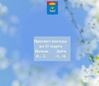 Прогноз погоды на 17 марта 2026 года