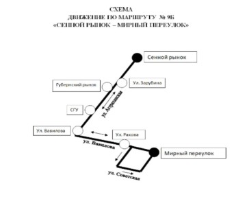 � ������ � �������� ��������� ������� �������� �9�