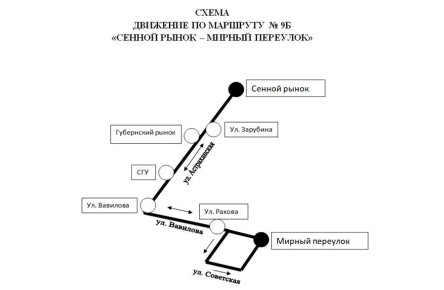 � �������� ��������� ����� ����������� �������� �9�