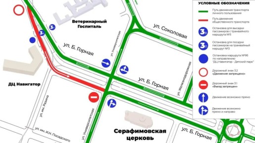 �� ������� ������ �������� ����� ��������