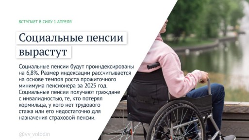 Законы, вступающие в силу в апреле