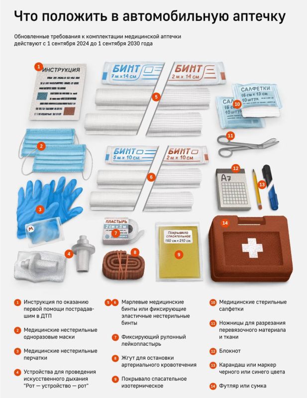 ��� ������ � ����������� �� �����?