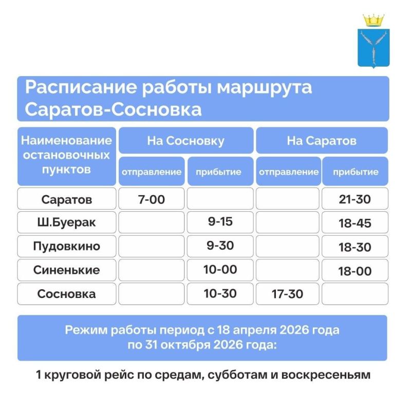 � 18 ������ �� ����� ����� �������� ������������ ����