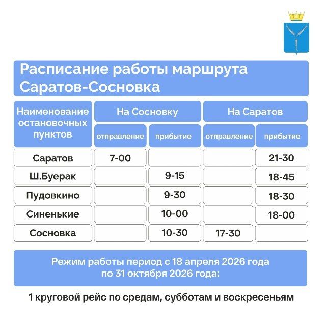 ������ ������������ ��������� � ����������� ������� ����� ������� 18 ������