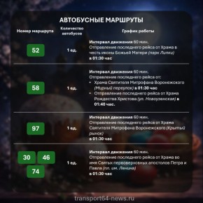 Стало известно, как будет работать общественный транспорт в Пасхальную ночь
