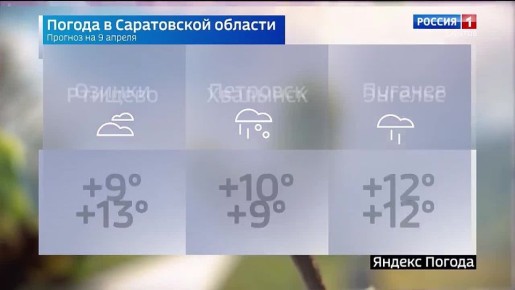 Прогноз погоды на 9 апреля