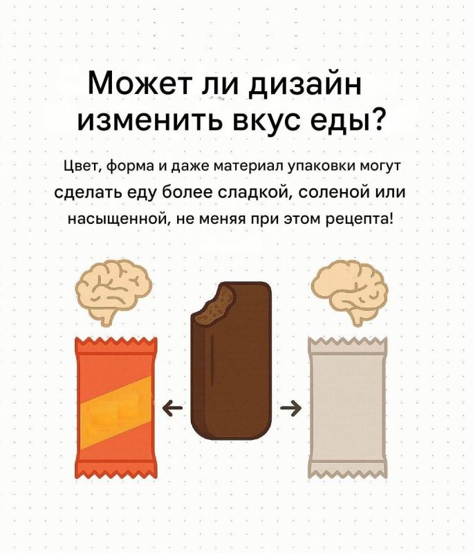 ��� ���������� ����� �������� ���������� �����