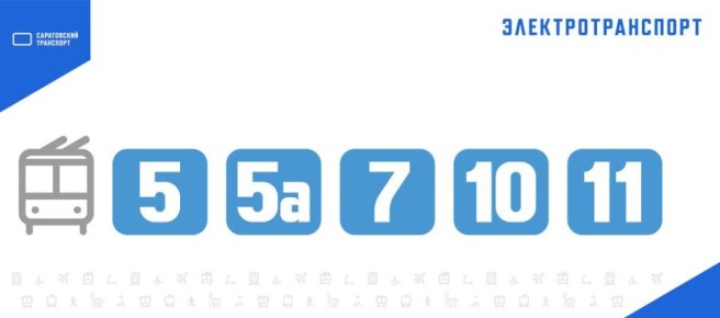 �������� �������� ������������ �� 5, 5�, 7, 10, 11