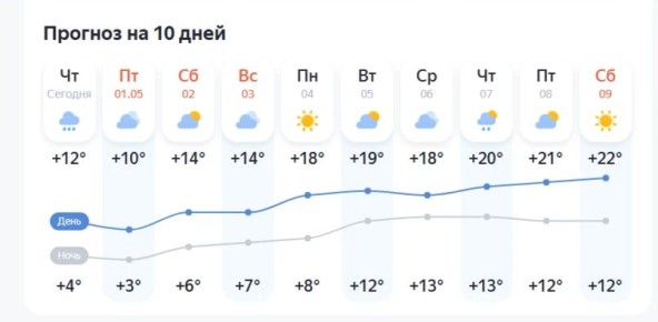 ���������� ���� ���������� �� ��������� ������