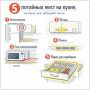 Неочевидные уголки кухни: где скрывается грязь и как с ней справиться