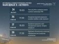 Выходные в «Летнем»!.