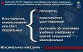 В Федоровском районе госавтоинспекторами задержан водитель с поддельным водительским удостоверением