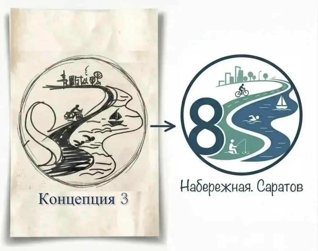 В комитете по архитектуре прошла разработка концепций визуального символа Саратовской набережной В комитете по архитектуре прошла разработка концепций визуального символа Саратовской набережной