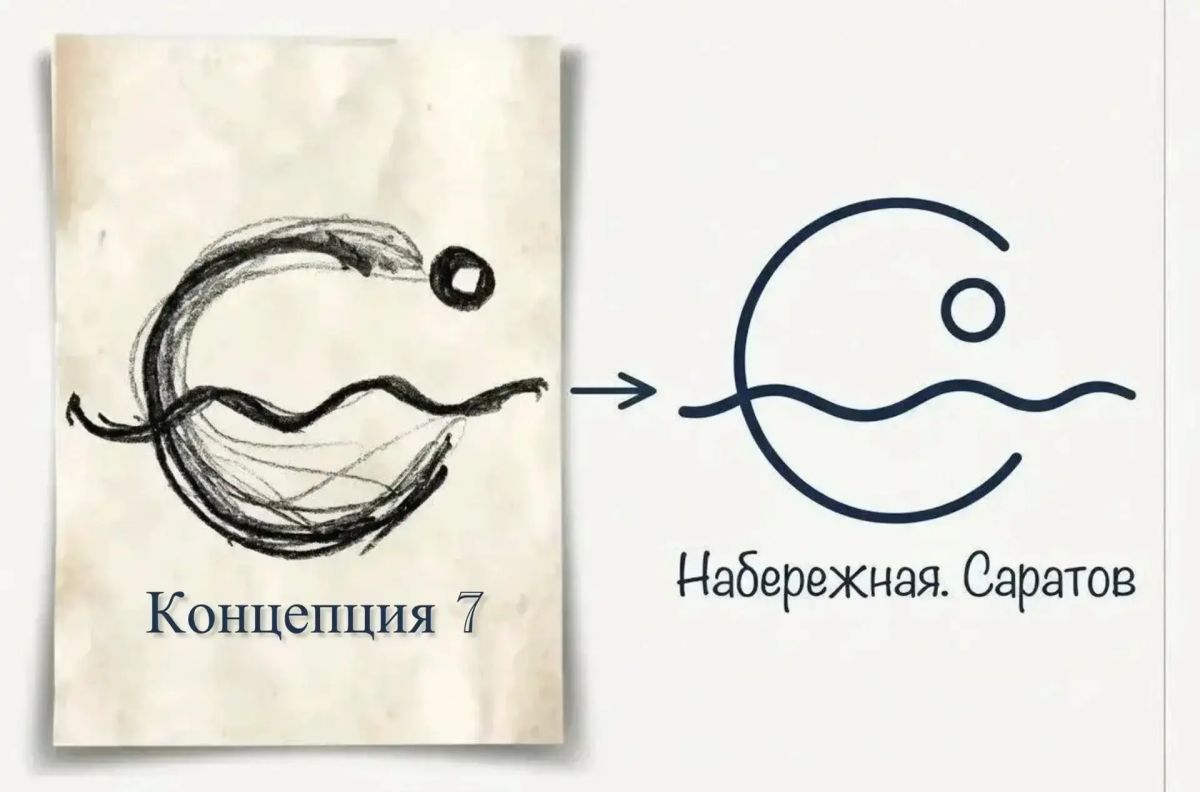 Саратовская набережная получит свой логотип Саратовская набережная получит свой логотип