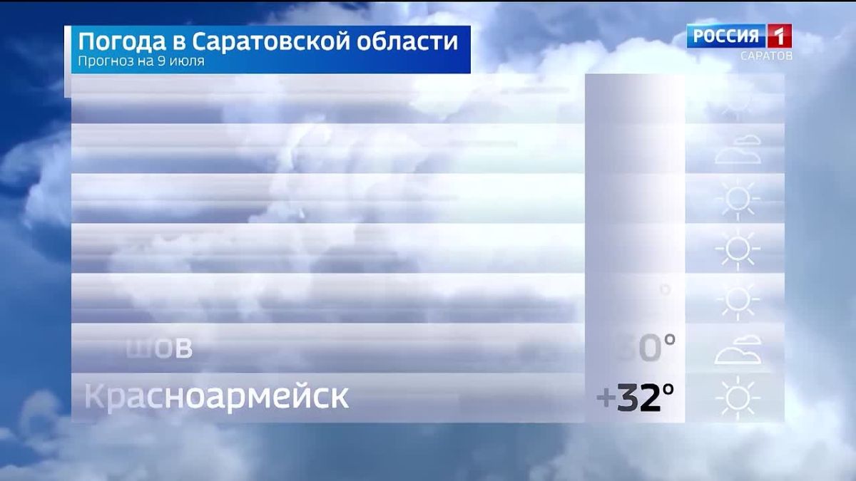 Прогноз погоды на 9 июля