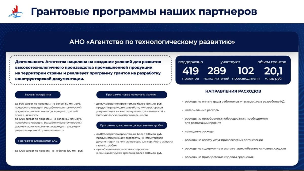 В Саратовской области запущена новая мера грантовой поддержки для технологического бизнеса В Саратовской области запущена новая мера грантовой поддержки для технологического бизнеса