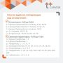 В Октябрьском и Ленинском районах Саратова отключат горячую воду