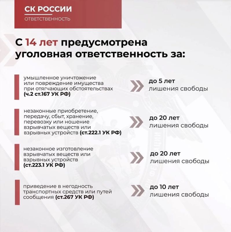 Следственное управление вновь призывает граждан к бдительности и напоминает об уголовной ответственности за совершение преступлений против основ конституционного строя и безопасности государства, а также общественной... Следственное управление вновь призывает граждан к бдительности и напоминает об уголовной ответственности за совершение преступлений против основ конституционного строя и безопасности государства, а также общественной...